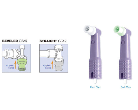 ProAngle® Disposable Prophy Angle