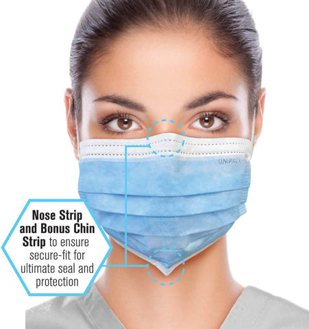 UniGard Premium EarLoop Mask -Level 1 ( 8+2 Deal)