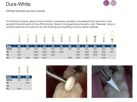 Dura-White / Shofu Dental